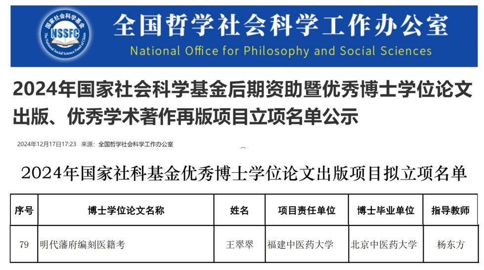 全国哲学社会科学工作办公室公示了20