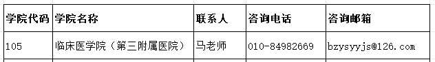 研招网调剂系统开放时间