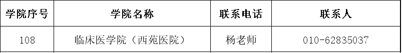 研招网调剂系统开放时间